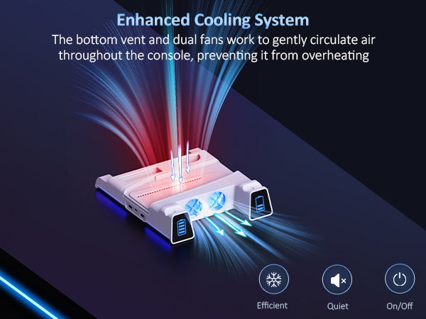 Efficient cooling system with dual fans and bottom vents, reducing console temperature.