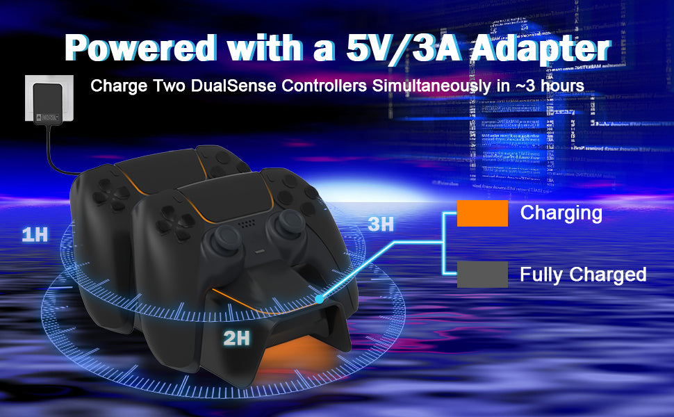 Shows the meaning of the charging dock's indicator lights: Orange - Charging; Blank - Fully Charged