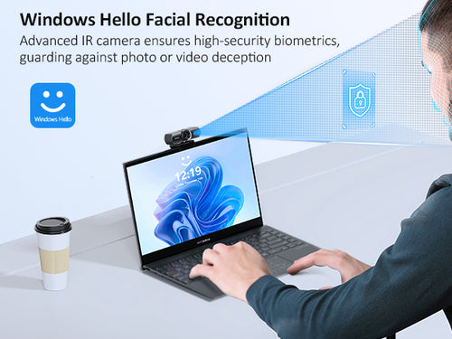 The man using HelloCam Pro unlocked his computer with Face ID.
