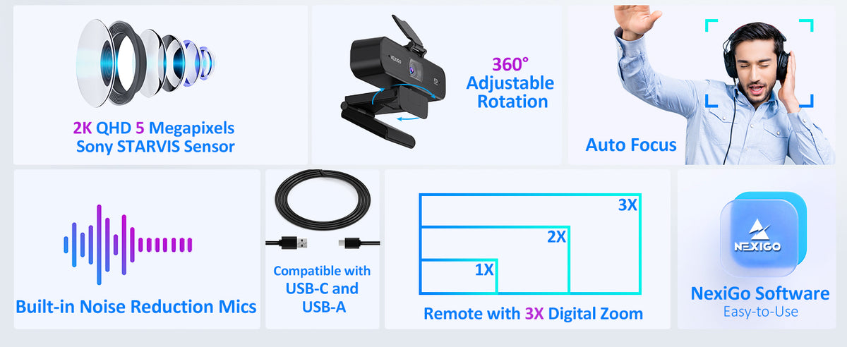 This is a collection of selling points for the N940P.