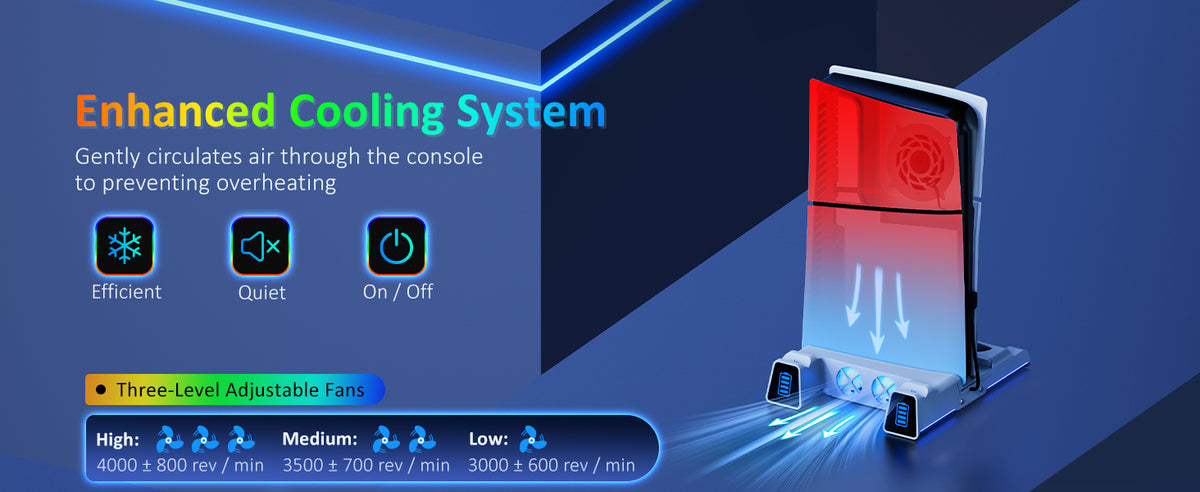 Efficient cooling system with dual fans and bottom vents, reducing console temperature.