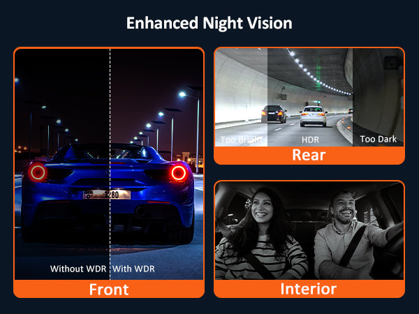 Dashcam with 4 IR LED lights around the lens, enhances brightness for clear recording in low-light environments.