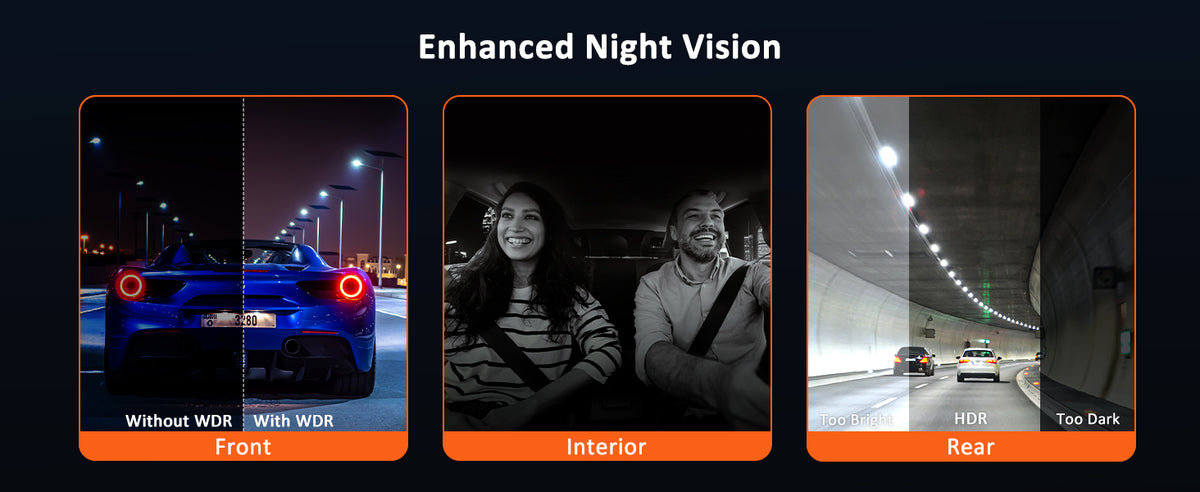 Dashcam with 4 IR LED lights around the lens, enhances brightness for clear recording in low-light environments.