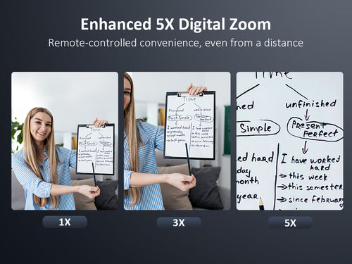 A woman uses the N950P to amplify the content written on the whiteboard.