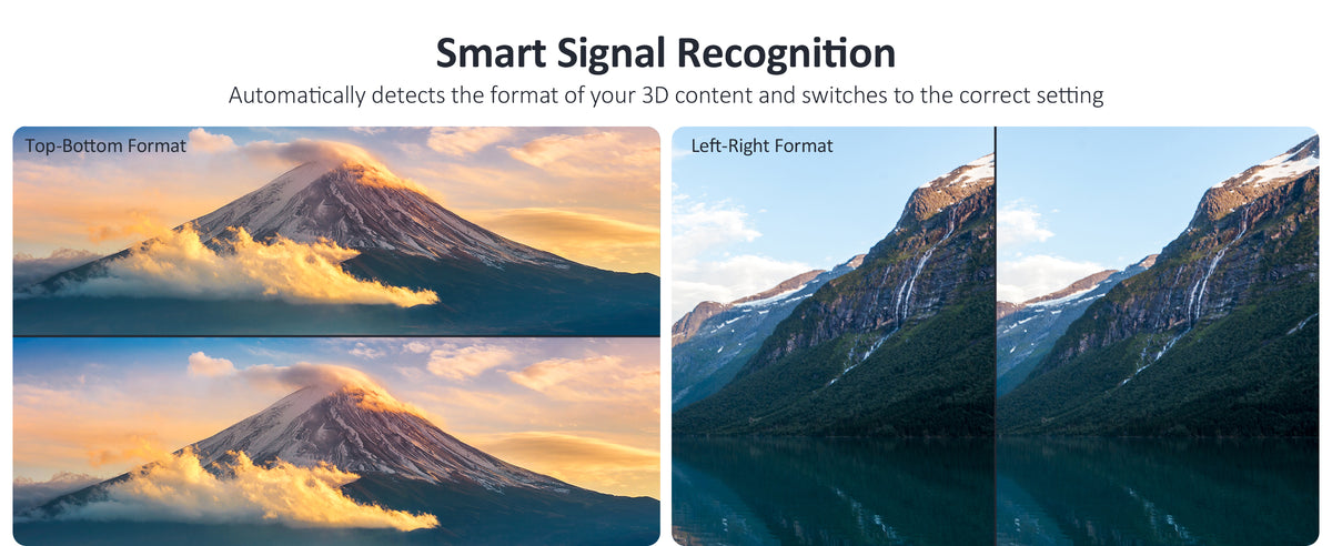 Same image displayed on both sides; left side shows ghosting, right side is clear