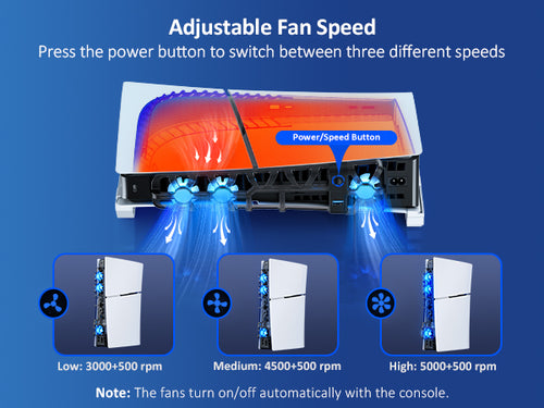 Our cooling fan can be adjusted in three speeds.