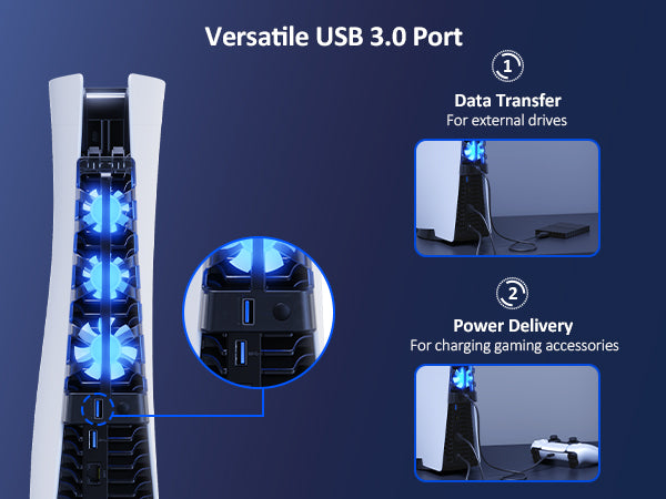 Cooling fan powered by the console. USB pass-through port on top allows charging of other devices.