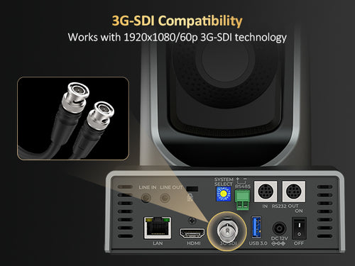 The P620 is compatible with 3G-SDI.