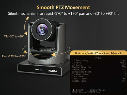 This camera can rotate 170° horizontally (left and right).