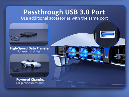 The USB 3.0 Port can transfer data for external drives and deliver power to the game controller.