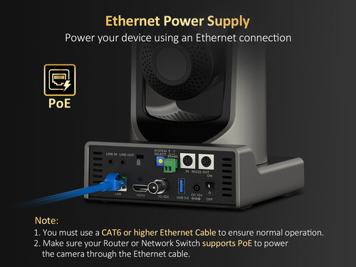 The P620 can be powered using a single Ethernet cable.
