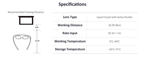 List product specifications in a table