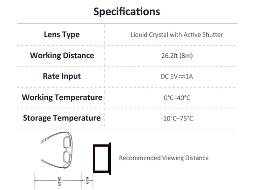 List product specifications in a table