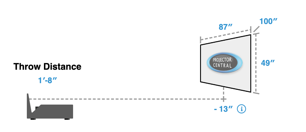 throw distance measurements.png__PID:e6736682-d7a9-4d85-8a37-19fd4c741d0a