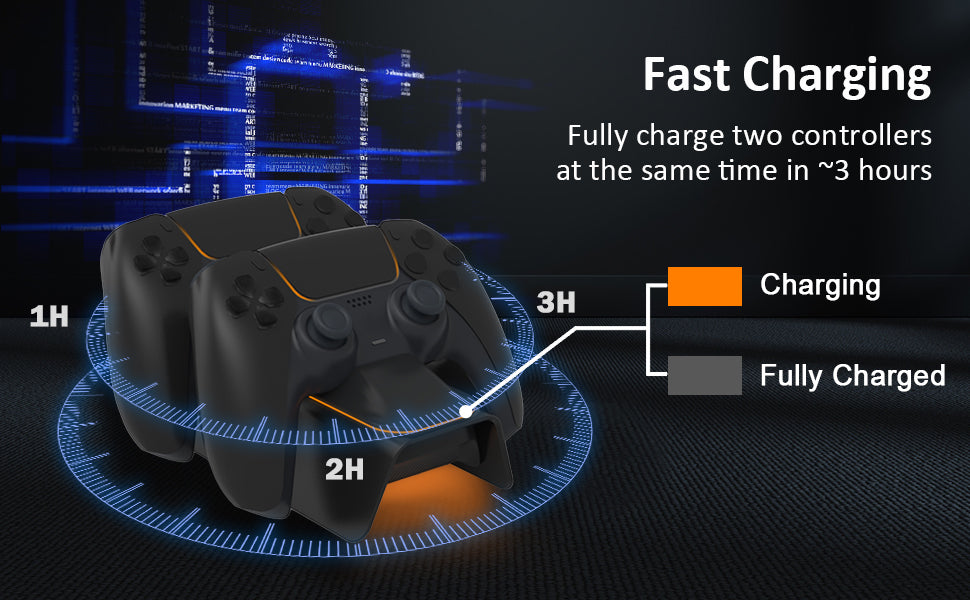 Controller charging on dock, fully charged within 3 hours. 