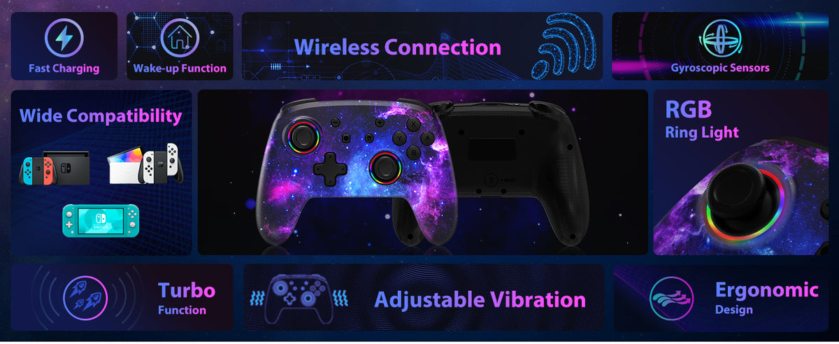 This is a compilation image showcasing the key features of the controller.