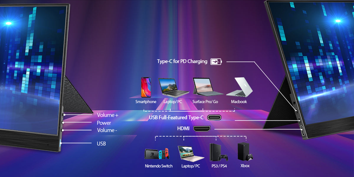 7 Functions/Ports of Portable Monitor, including Mini HDMI Port, Power Button, etc