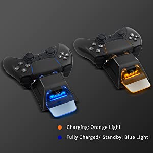 Indicates the meaning of orange and blue LED indicators.
