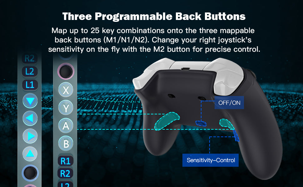 Back view: 3 programmable buttons, map up to 25 key combinations.