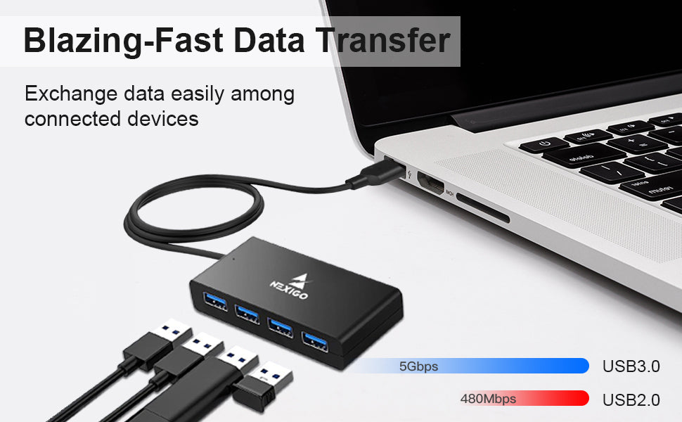 USB 3.0 hub connected to laptop with a data transfer speed of 5Gbps