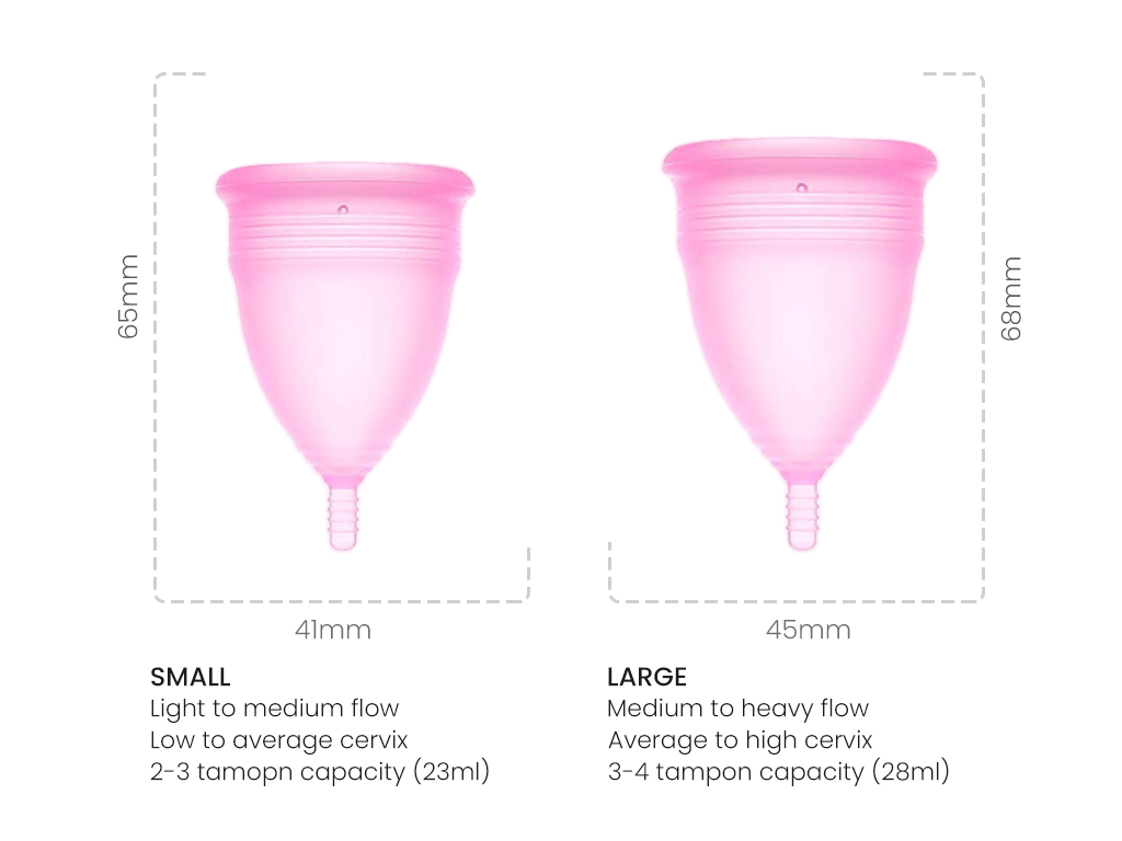 Do You Need A Size 1 or Size 2?  How to Choose Your Menstrual Cup Size 