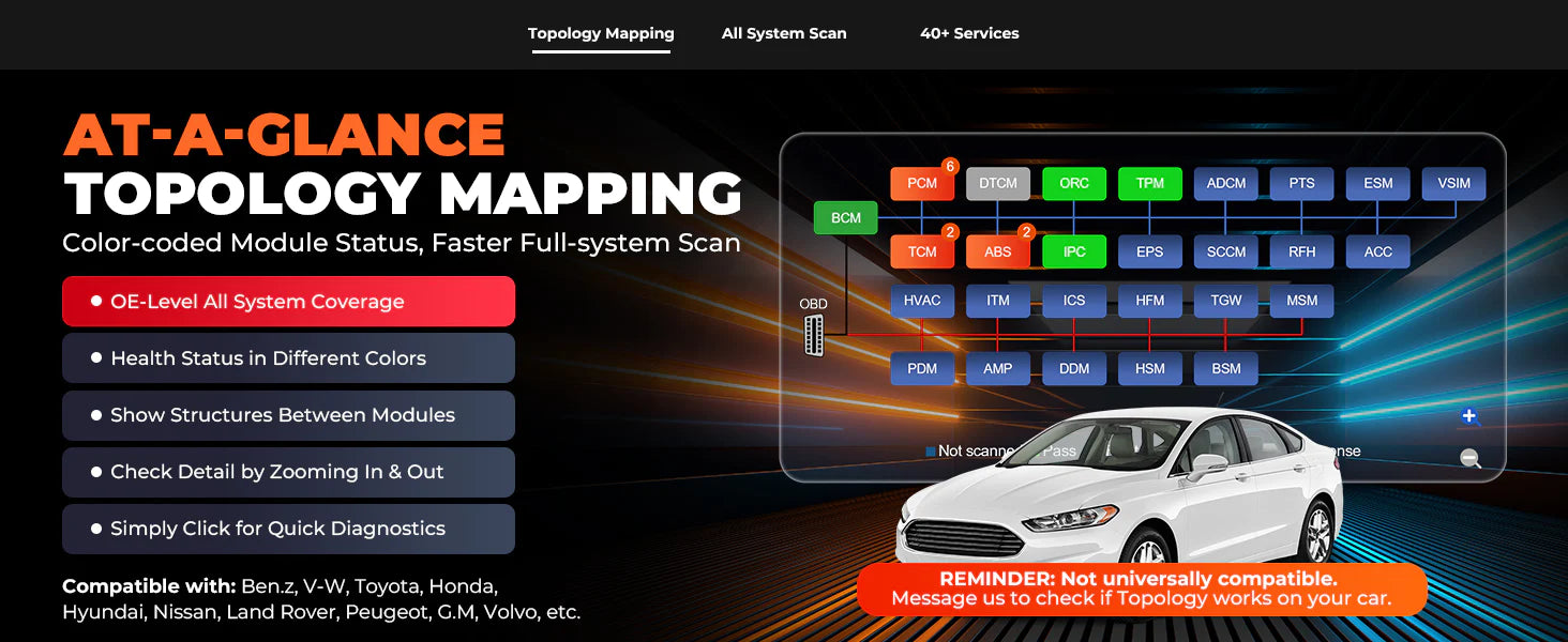 OTOFIX EVOSCAN ULTRA Diagnostic Tool