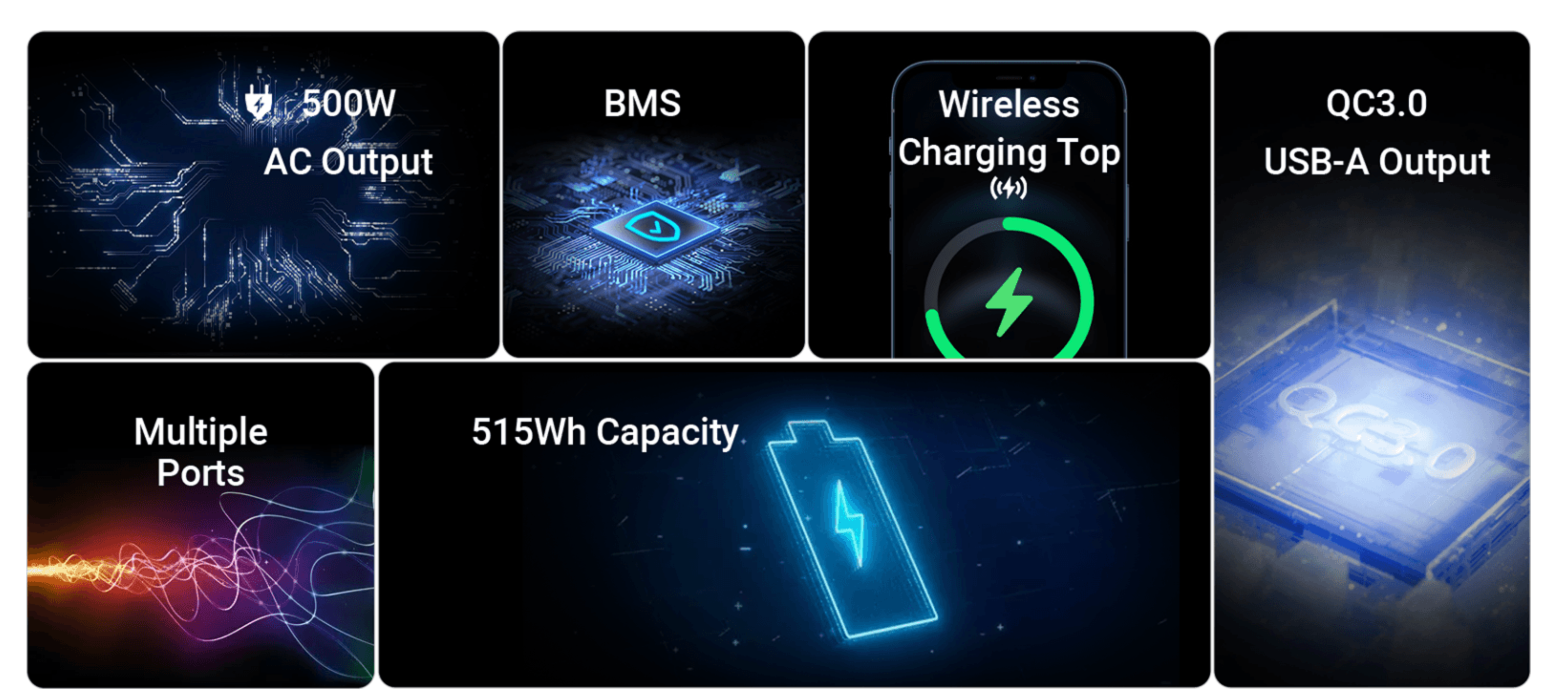 Powerness u300 power station