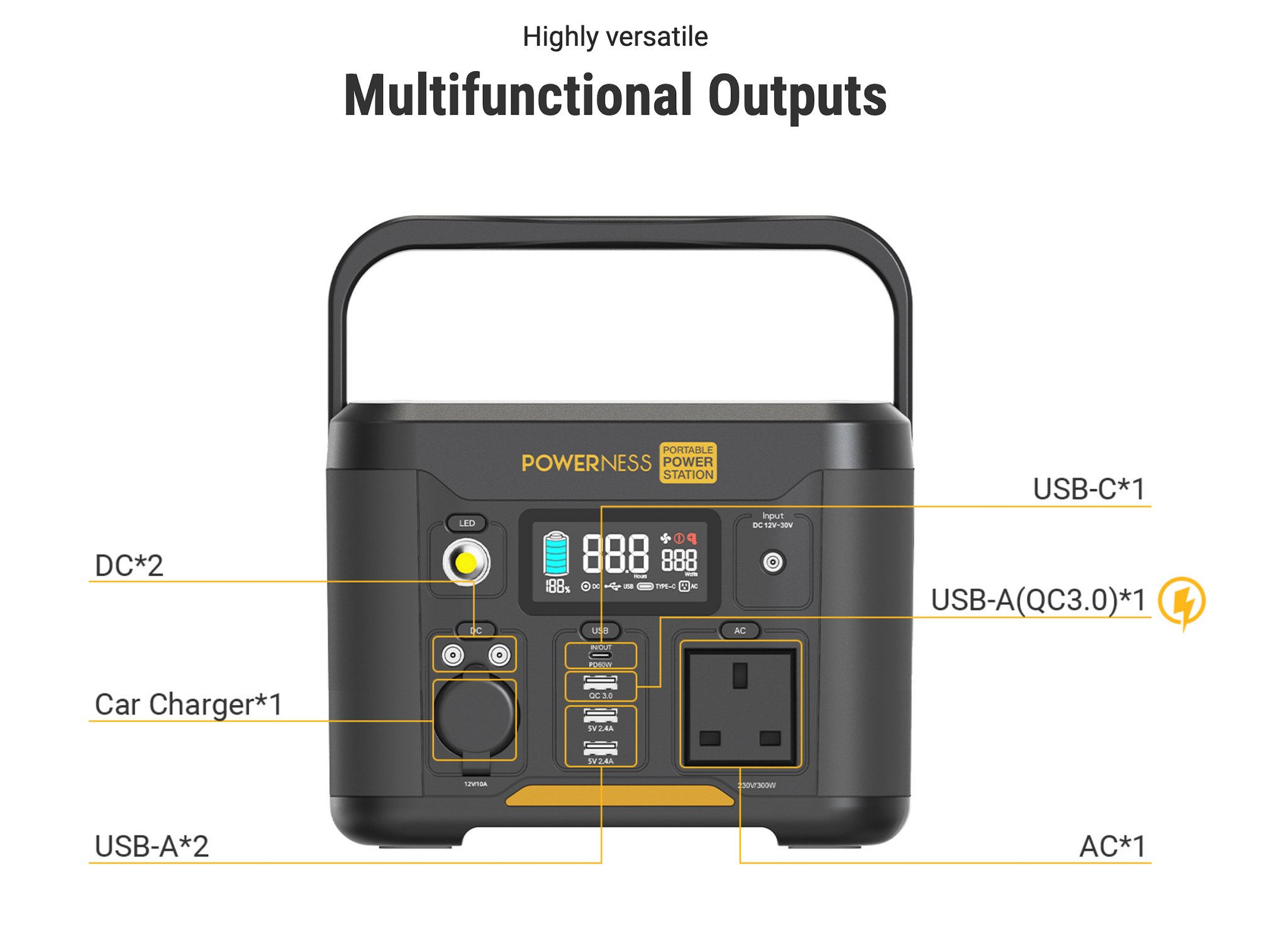 Powerness Hiker U300 Portable Power Station