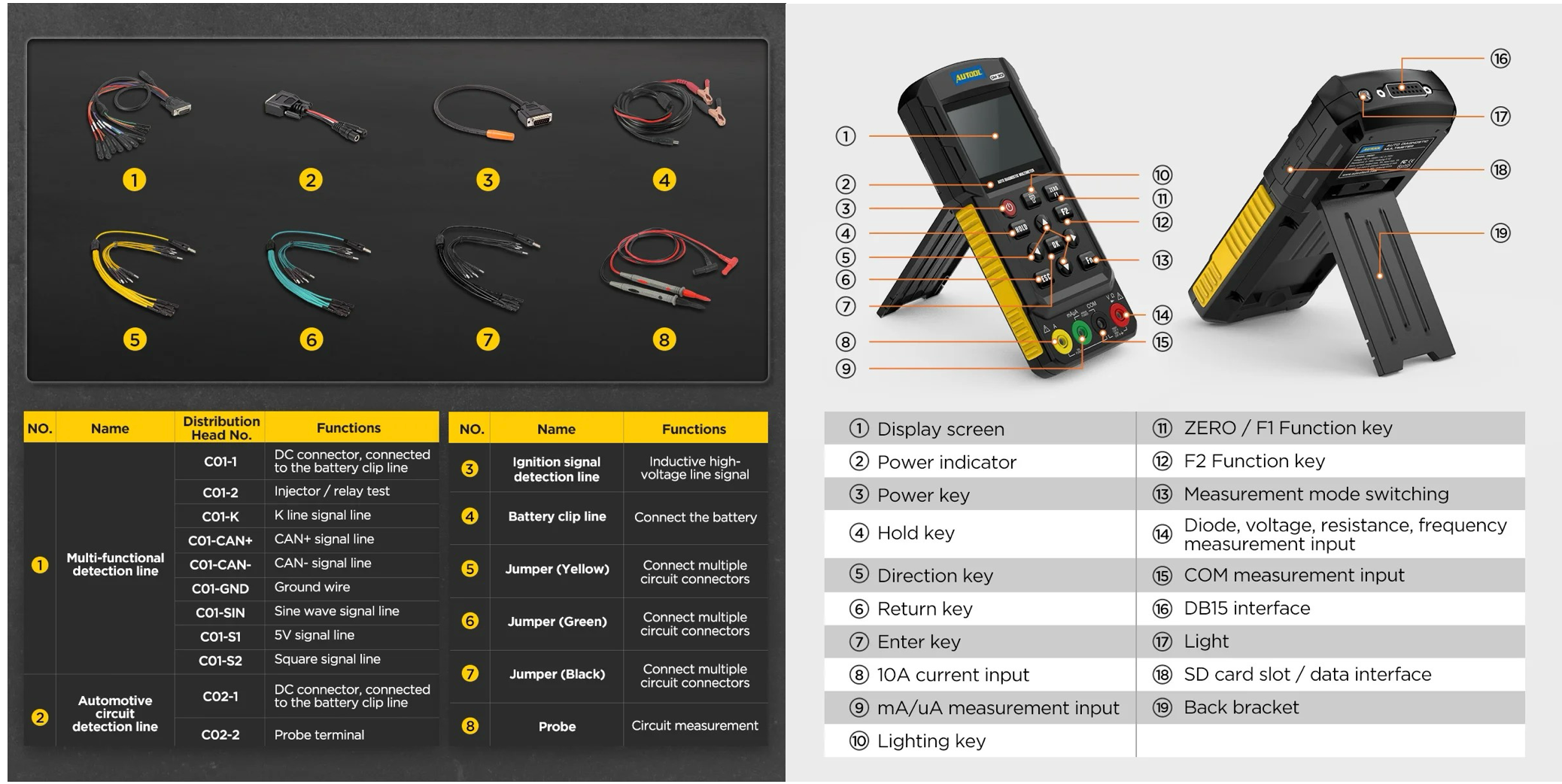 AUTOOL DM303