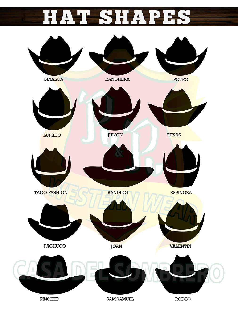 Cowboy Hat Shape Chart
