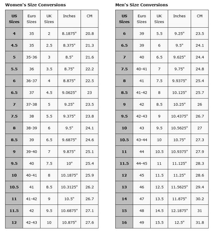 Boots Sizing Guide, Measure Boot Width