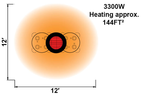 Bromic Eclipse Smart-Heat Outdoor Electric Patio Heater | Bromic Eclipse Outdoor Electric Radiant Heater | BH0920001 Heating Area