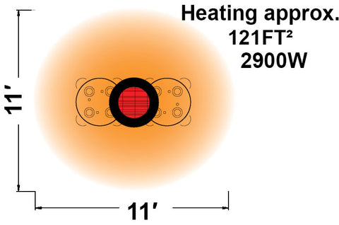 Bromic Eclipse Smart-Heat Outdoor Electric Portable Patio Heater | Bromic Eclipse Outdoor Electric Radiant Portable Heater | BH0820001 Heating Area