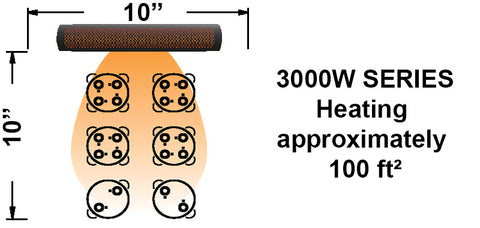 Bromic Tungsten Smart-Heat 3000 Watt Outdoor Electric Patio Heater Black | Tungsten 56 in Electric Radiant Heater | BH0420031 Heating Area