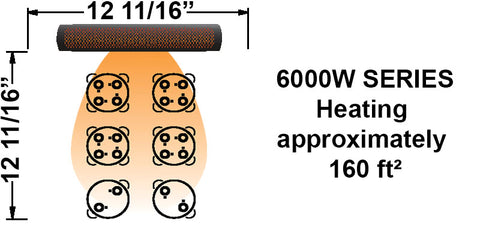 Bromic Tungsten Smart-Heat 6000 Watt Outdoor Electric Patio Heater White | Tungsten 56 in Electric Radiant Heater | Heating Area