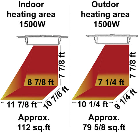 Dimplex DIRP 1500W Outdoor Indoor Electric Heater | DIRP Infrared Electric Heater | DIRP15A10GR Heating Area