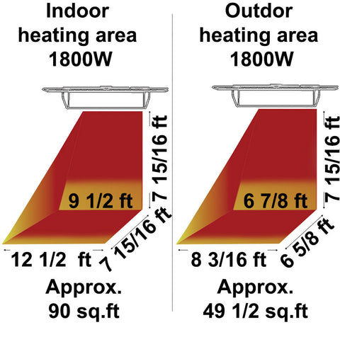 Dimplex DIR 1800W Outdoor Indoor Electric Heater | DIR Infrared Electric Heater | DIR18A10GR Heating Area