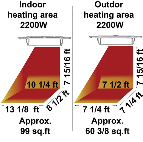 Dimplex DIR 2200W Outdoor Indoor Electric Heater | DIR Infrared Electric Heater | DIR22A10GR Heating Area
