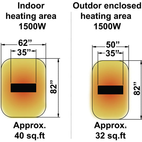 Dimplex DLW Outdoor Indoor Electric Heater | DLW Radiant Electric Heater | Heating Area