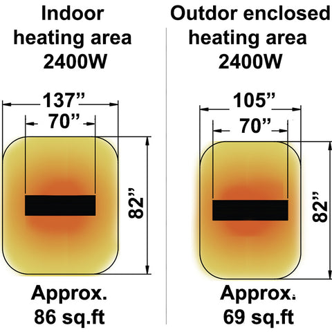 Dimplex DLW 3200W Outdoor Indoor Electric Heater in White | DLW Radiant Electric Heater | DLW3200W24 Heat Area