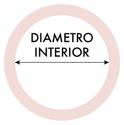 Ring Sizer Diameter Diagram