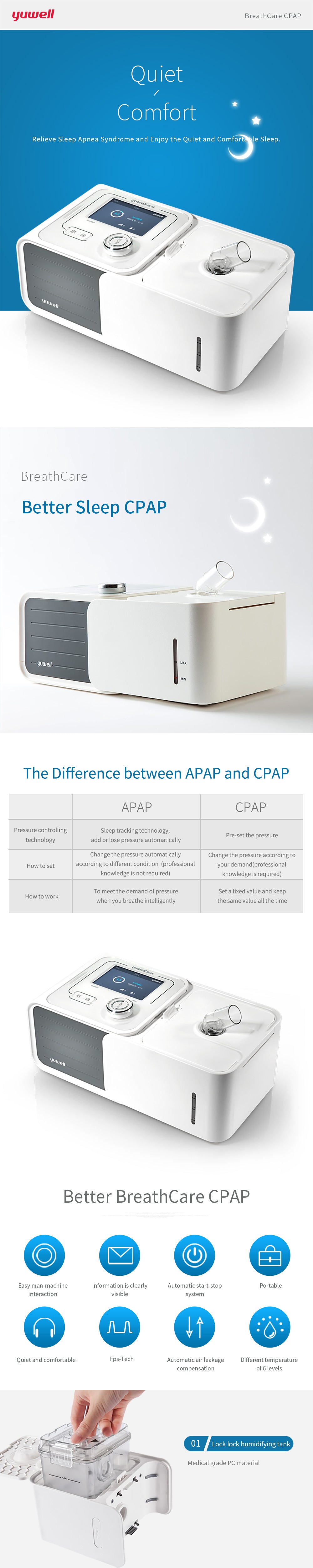 Yuwell CPAP Machine YH360
