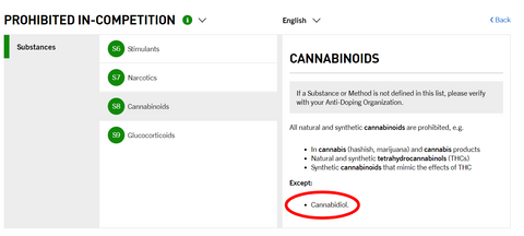 CBD (Cannabidiol) no long prohibited 