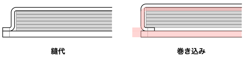 Comparison of edges - HITOE FOLD ARIA Mushroom leather