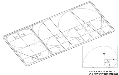 Fibonacci sequence - small thin wallet Hitoe Fold