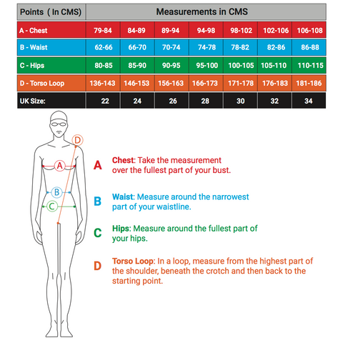 Arena Racing Suit Size Guide Women