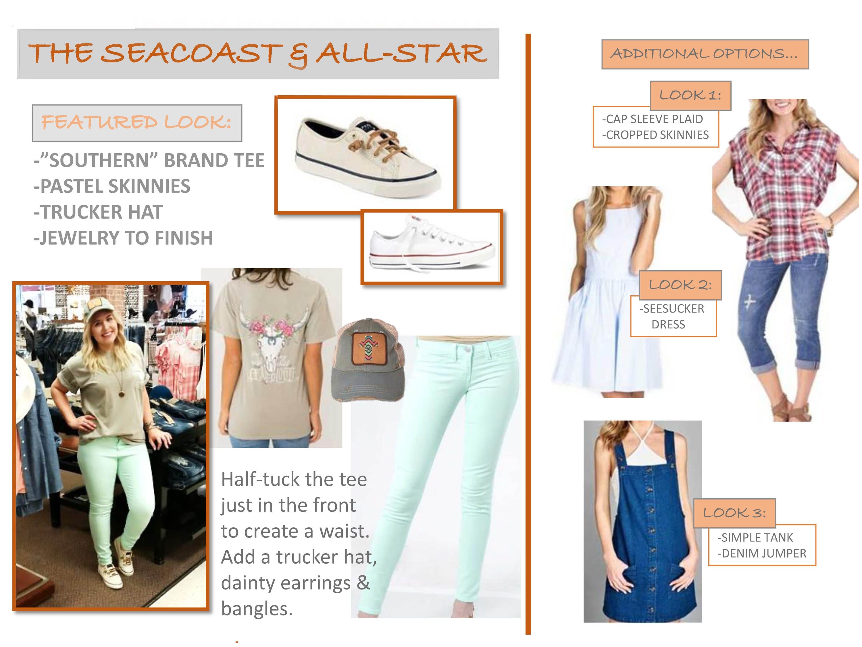 the seacoast & all star