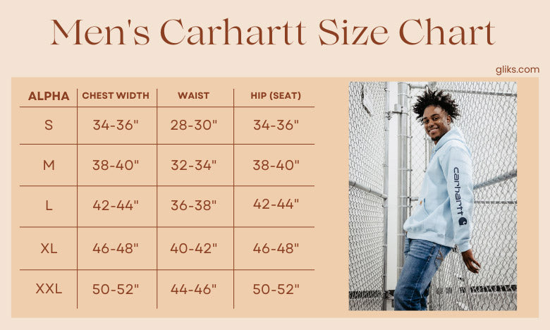 Official Carhartt Men's Clothing Size & Fit Guide