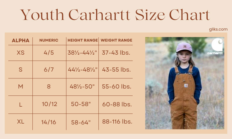 Carhartt Size Chart Youth Straight How To Measure ?v=1675204180