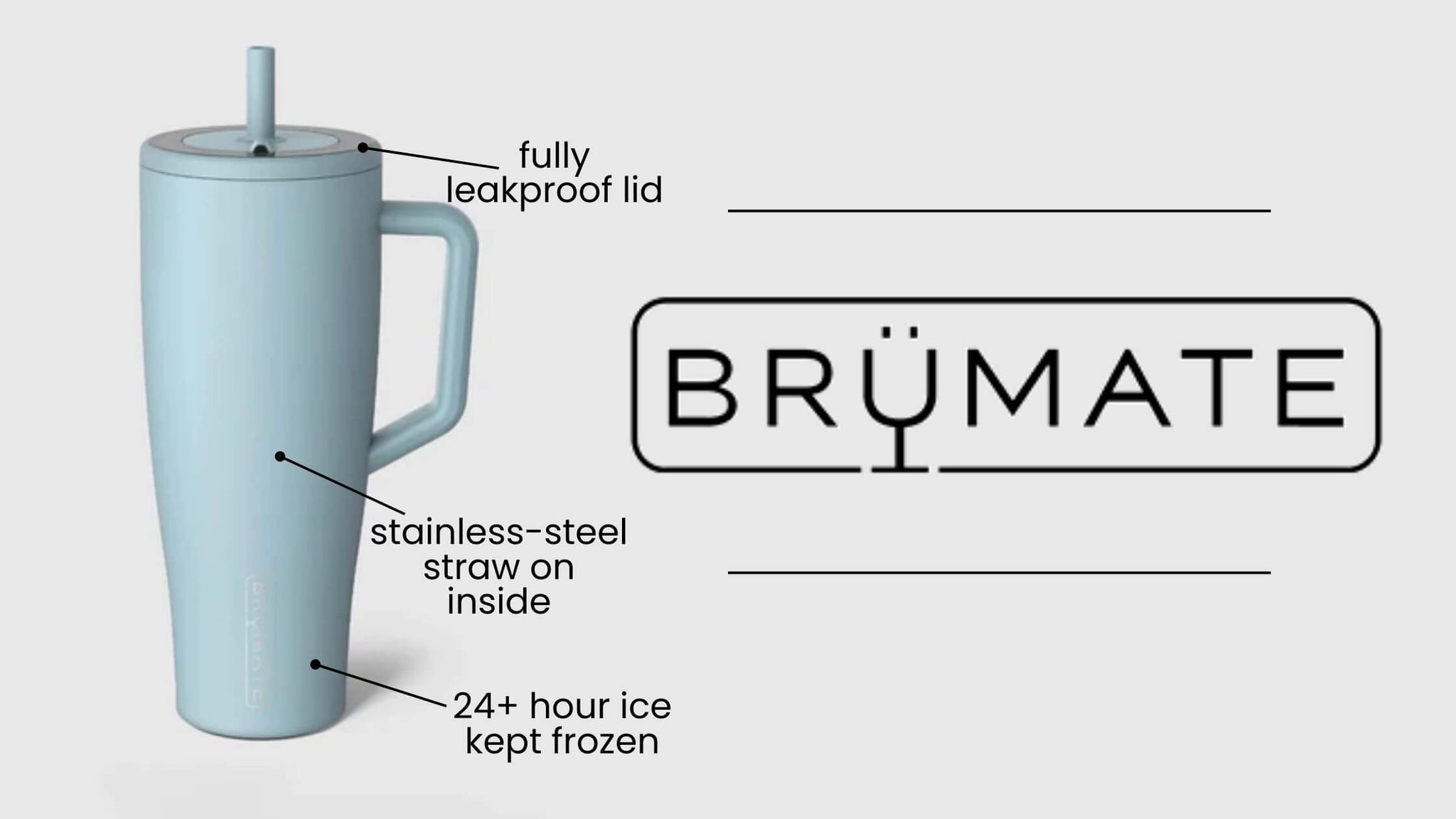 Tried & Tested: BruMate